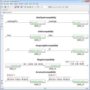 Page 22 Workflow: Check structural compatibility ADAS_V1 ADAS_V4 ➀ ➀ ➁ Two