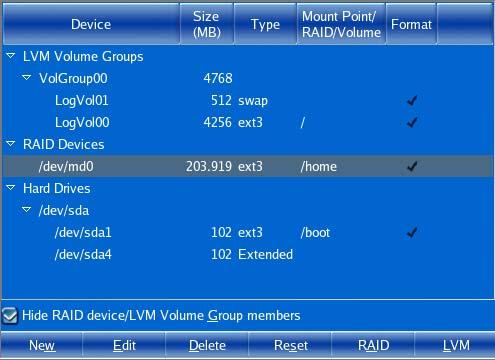 RAID disk array has been set up 2.5.4.2 LVM configuring System management manual of Asianux 2.0 introduces the correlative conceptions of LVM and the using method of graphical LVM configuring tool.