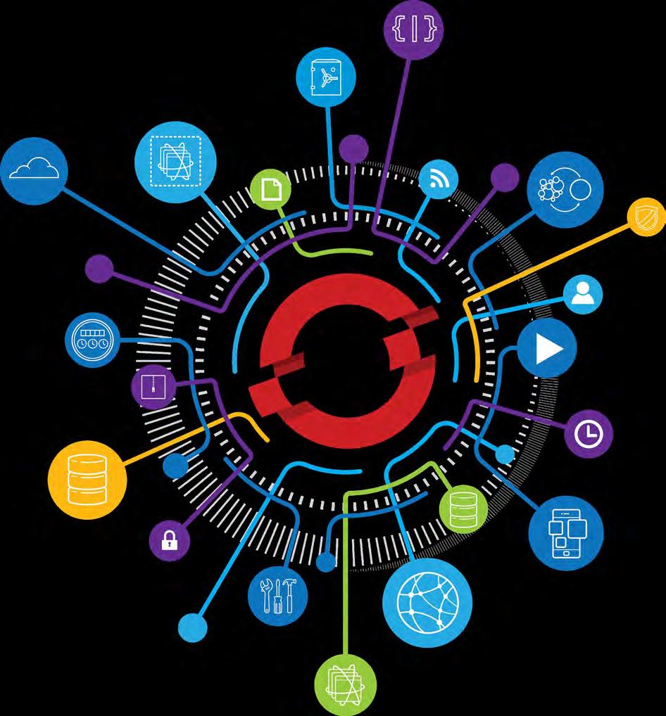 OpenShift is Red Hat s Container Application Platform Built for both traditional and