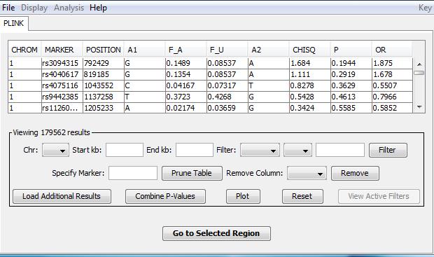 Step 9G: Configuring Haploview Your asssoc1 should be shown in Haploview in tabular format.