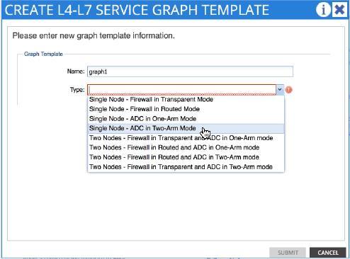 Create a L4-7 Service Graph Template Templates gives you