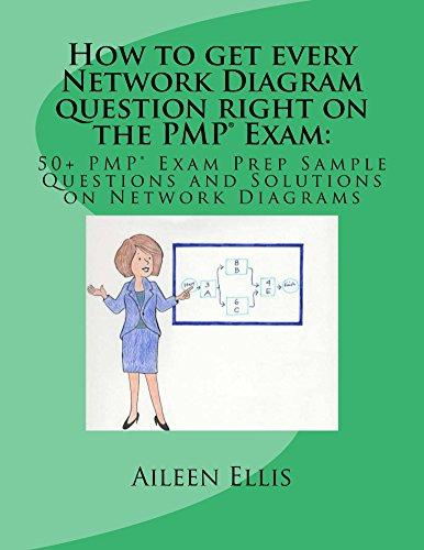 How To Get Every Network Diagram Question Right On The PMPÂ Exam:: 50+ PMPÂ Exam Prep Sample