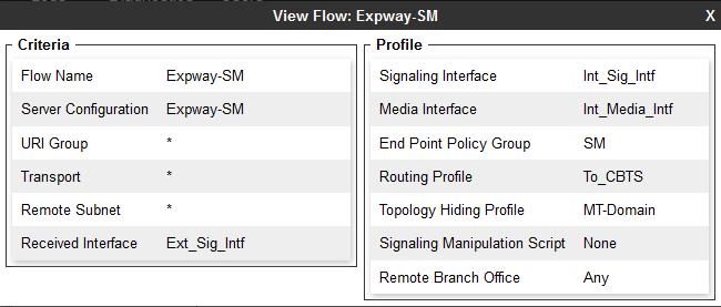 7.13.1. End Point Flow Session Manager For the compliance test, endpoint flow Expway-SM was created for Session Manager.