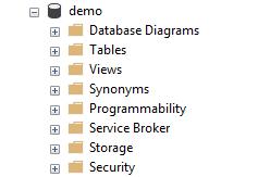 the SQL Server Many Database can live inside
