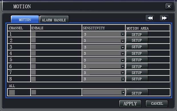 MOTION: Enable or disable motion detection alarm for each channel. Select motion sensitivity and set the motion zone for each channel. Left click and drag the mouse to set motion zone.