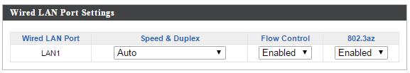 DHCP users can select to get DNS servers IP address from DHCP or manually enter a value. For static IP users, the default value is blank.