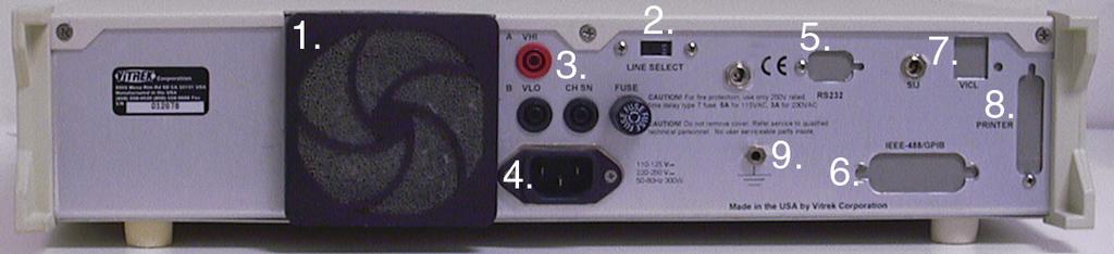 Rear Panel Layout 1. Fan Filter Assembly 6. IEEE-488 Port 2. Line Voltage Selector 7. VICL/ SIJ Ports 3. Rear Panel Terminals 8. Parallel Printer Port 4. Line power Receptacle 9.