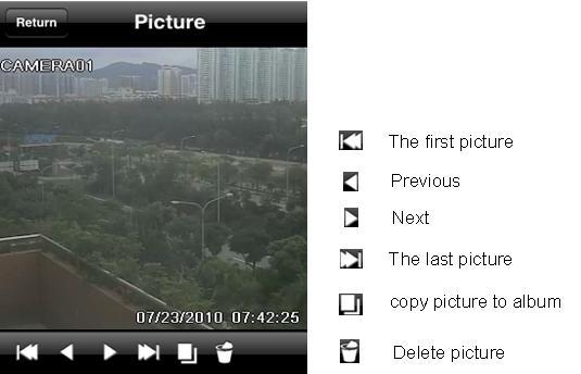 4. Image view interface, refer below picture in the