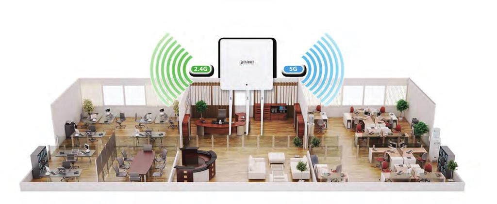 11ac Wireless AP Simultaneous dual-band connectivity in 2.4GHz 450Mbps and 5GHz 1300Mbps Gigabit Ethernet port, 802.3at PoE/PD Built-in RADIUS server 802.