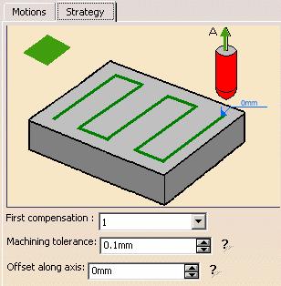 Point To Point Operation: Strategy (5/5) The Strategy tab is divided into Motions and Strategy.