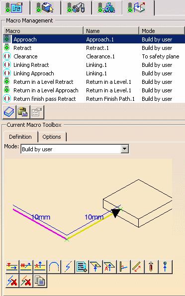 Creating Your Own Macro with Cutter Compensation(1/2) Cutter Compensation (CUTCOM instruction) can be generated for all operations which machine with the side of the tool.