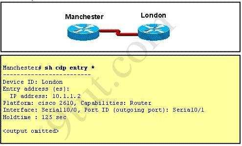 A. The Manchester serial address is 10.1.1.1. B. The Manchester serial address is 10.1.1.2. C. The London router is a Cisco 2610. D. The Manchester router is a Cisco 2610. E.