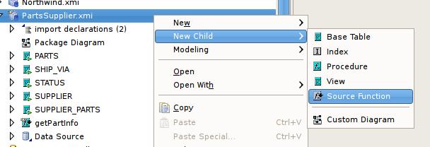 Chapter 5. Metadata-specific Modeling This chapter discusses various features targeted at defining and managing metamodel-specific objects. 5.1.