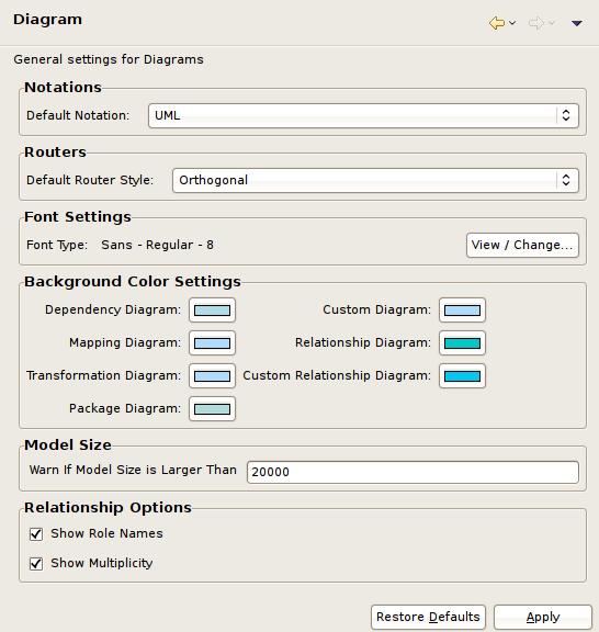 Chapter 9. User Preferences Figure 9.3. Diagram Preferences Panel 9.1.2. Diagram Printing Preferences Diagram print options are stored as preferences.