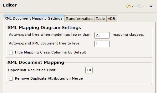 Chapter 9. User Preferences Figure 9.5. XML Document Preferences Panel 9.1.