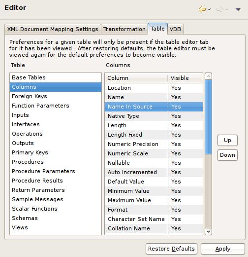Editor Preferences Figure 9.6. Table Editor Preferences Panel 9.1.3.3. Transformation Editor Preferences Section 4.2.