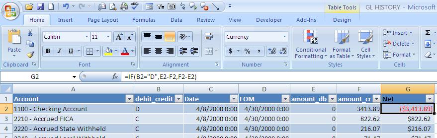 Add a column to the right of the amount_cr that will net the amount of the DB and CR values. This formula will look at the type of account.