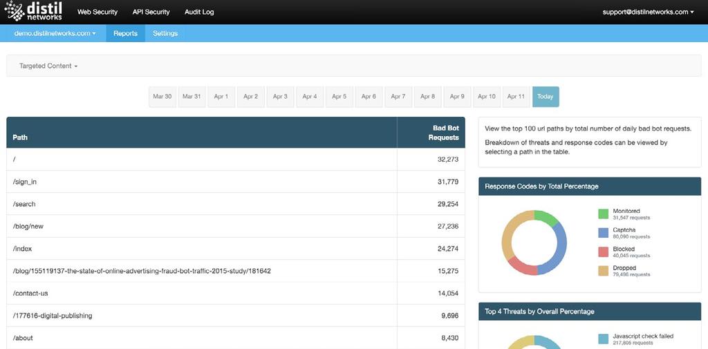 Web Security Overview Reports Premium Reports With it you can:
