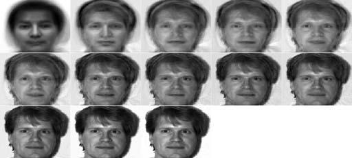 Eigenfaces reconstruction Each image corresponds to