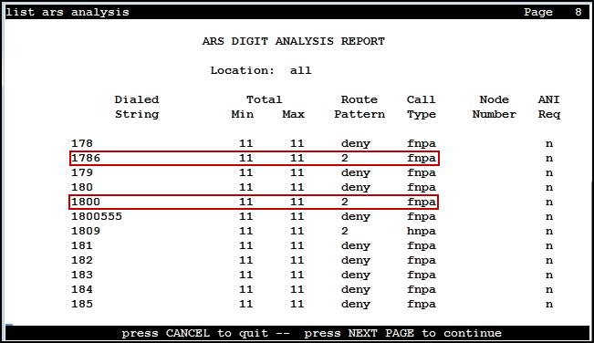 Use the change ars analysis command to configure the routing of dialed digits following the first digit 9.