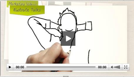 TV Doodle Videos Video Scribe Explainer