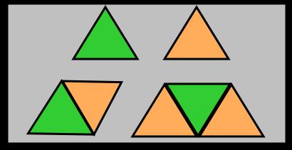 Congruent right triangles can make Congruent isosceles triangles can make Congruent obtuse triangles can make Finding the area of special quadrilaterals and other polygons by