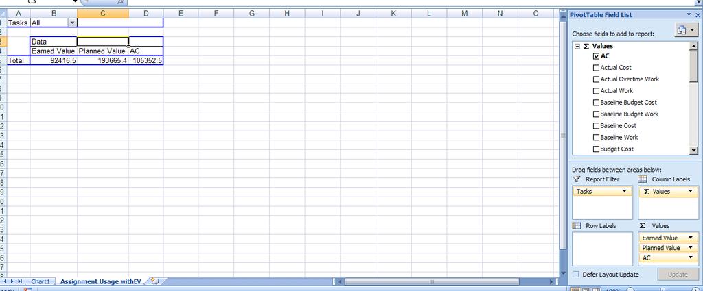 I will show you how to modify the table and chart to get the months data.