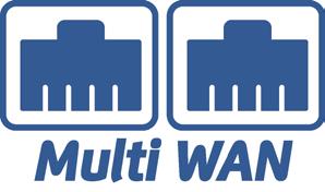 Multi WAN ports with load balancing and failover 1