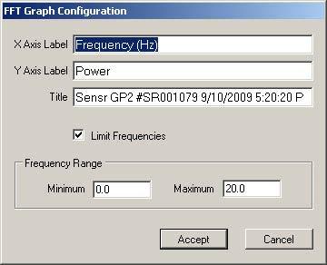 FFT Display properties Right-clicking the FFT thumbnail graph brings up a menu that lets the user change the graph labels and specify a frequency range for viewing.