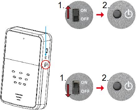 1 Switch on/off 2 USB port 3 Signal 4 Emitter battery indicator 5 Handset battery indicator 6 OK Modes setting 1. and 2.