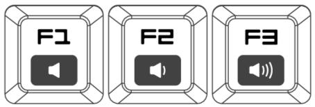 Function Keys Features Description The audio volume controls