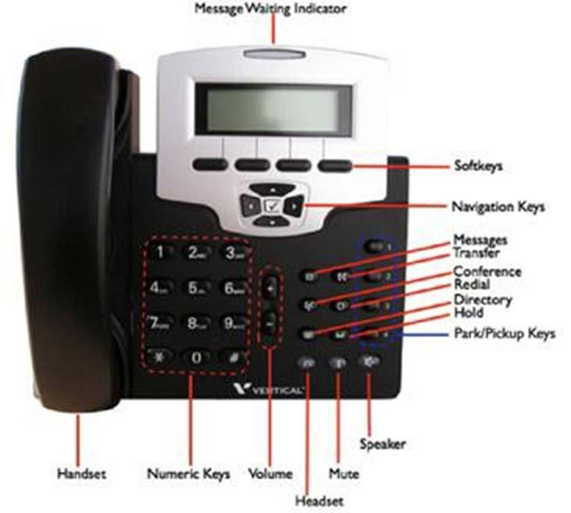 Introduction to your Xcelerator Desk Phone Welcome The Intermedia Hosted PBX phone system and service is a very powerful communication system that provides a comprehensive solution for your small