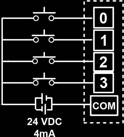 Voltage I/O DC 24V AC 220V/ DC 24V