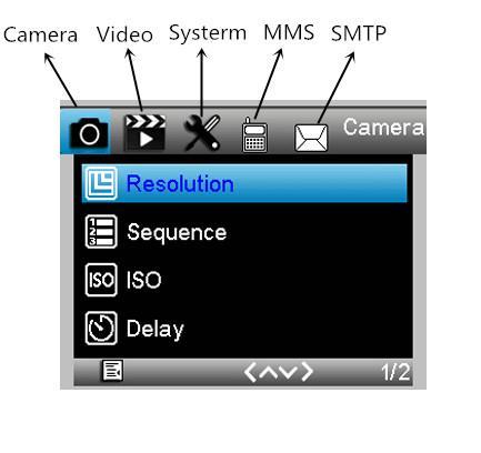 3.6.1Camera Menu setting Camera Resoluation Sequence ISO Delay Address 16MP/12MP/8MP Signal/3/6/9 Auto/100/200/400 1/5/10/30s /1/5/10/30min 26 alphabet+number Description: Menu Content Description