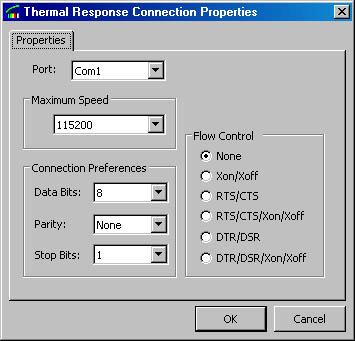 Figure 3: Communication Setup for Thermal Response Figure 4: Communication Setup for multimeter Alternately, the thermal and multimeter communications