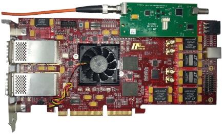Development Platform HiTech Global PCIe development Xilinx Virtex-7 PCIe Gen-2/3 x8 24 bi-directional links http://hitechglobal.com/boards/pcie-cxp.