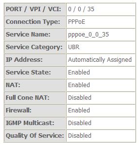 If only a single PVC with IPoA or static MER protocol is configured, you must enter static DNS server IP addresses. 9.