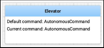 Working with Commands and Subsystems When using the Command-based framework Shuffleboard makes it easier to understand what the robot is doing by displaying the state of various commands and