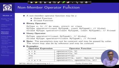 (Refer Slide Time: 06:15) Just recap, in case it has become easy in your mind. Now this operator function could be a non-member function.