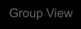 Group View Group View = Set of processes currently in the group A multicast message is associated with a group view Every process in the group should have the same group view When a process joins or