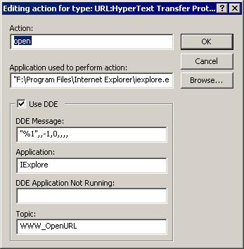 Problems with PC operation (4) When the [Editing action for type] dialog box opens, make sure that the browser installation destination is displayed in [Application used to perform action] and that