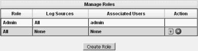 8 MANAGING USERS The Manage Roles window provides the following information: Table 3-1 Manage Roles Parameters Parameter Role Log Sources Associated Users Action Description Specifies the defined