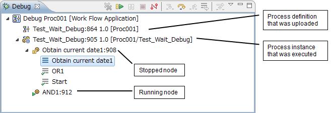 In Systemwalker Runbook Automation you cannot select ( button) to open Debug configuration. 13.2.3 Debug View Workflow application debugging is managed in the Debug view.