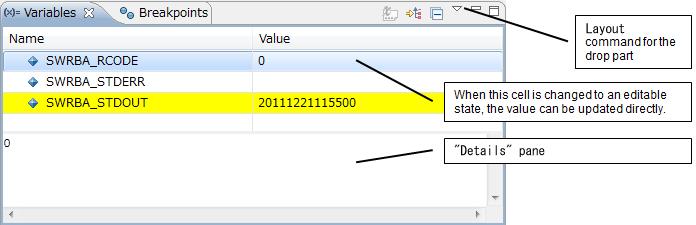 13.2.4 Variables View The Variables view displays information about the variables which are associated with the stack selected in the Debug view.