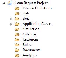 3. The project that you create corresponds to a folder in the file system. As a default, the project is created in your workspace. Figure 3.1 Creating a Workflow Application Project 4.