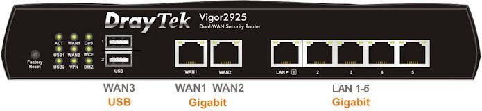 This latest router series includes support for professional features such as VLAN tagging, Gigabit Ethernet built-in wireless LAN (Vigor 2925).