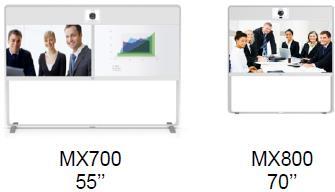 Multiple Mounting Options, Quick & Easy installation MX700 Dual 55 FHD 2 Screens MX800 Single 70 FHD 1 Screen Integrated Speaker