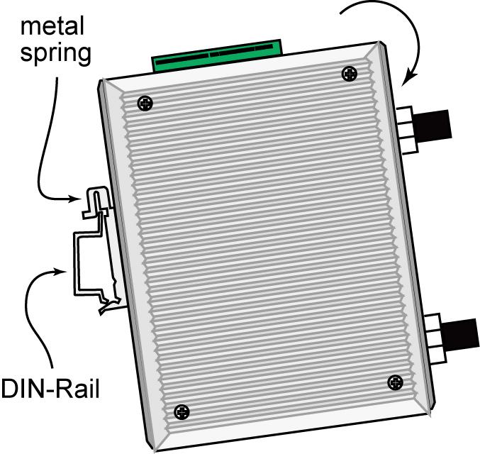 If you need to reattach the DIN-rail attachment plate to the AWK-3121-M12-RTG, make sure the stiff