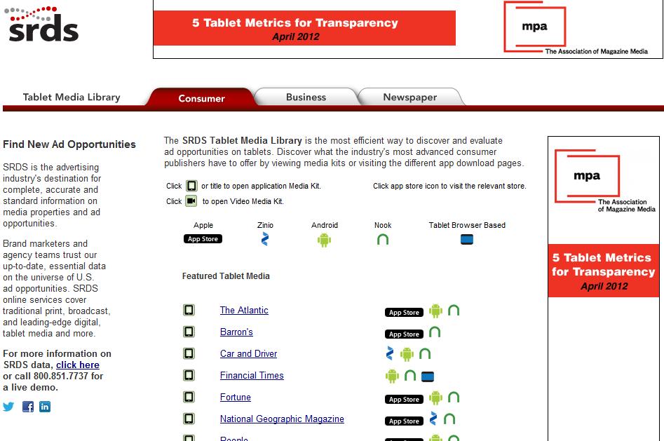 The Table Media Library page has three tabs: Consumer, Business, and Newspaper. Each tab lists publications that have tablet media content.