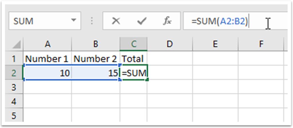 Finding a total with =SUM Adding cells together manually is OK if there are only a few, but if you have a lot of data it's much easier to click and drag. =SUM lets you do that.